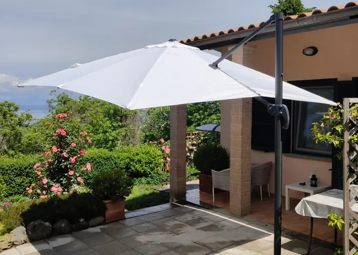 Un Giardino Sul Lago